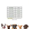Coclara Dog Dewormer Safe Puppy Worm Treatment-1