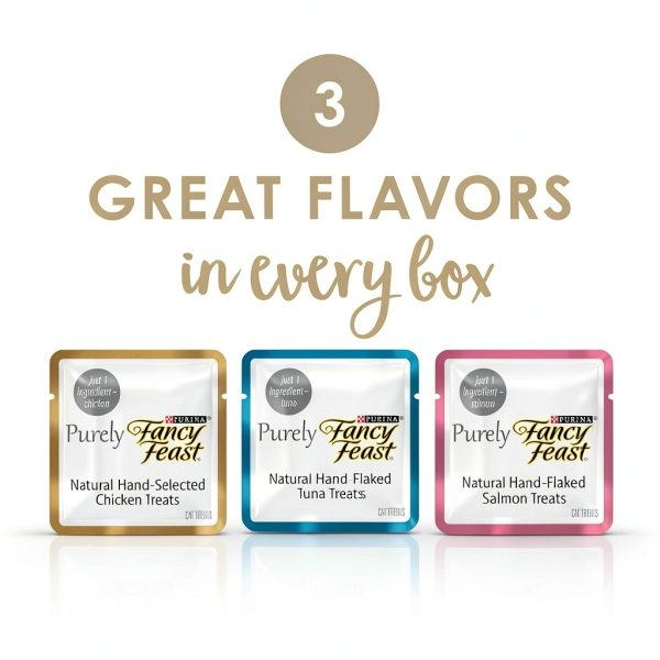 Fancy Feast Natural Cat Treats Real Protein-2